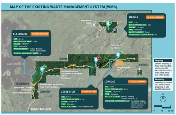 Map of existing waste management system